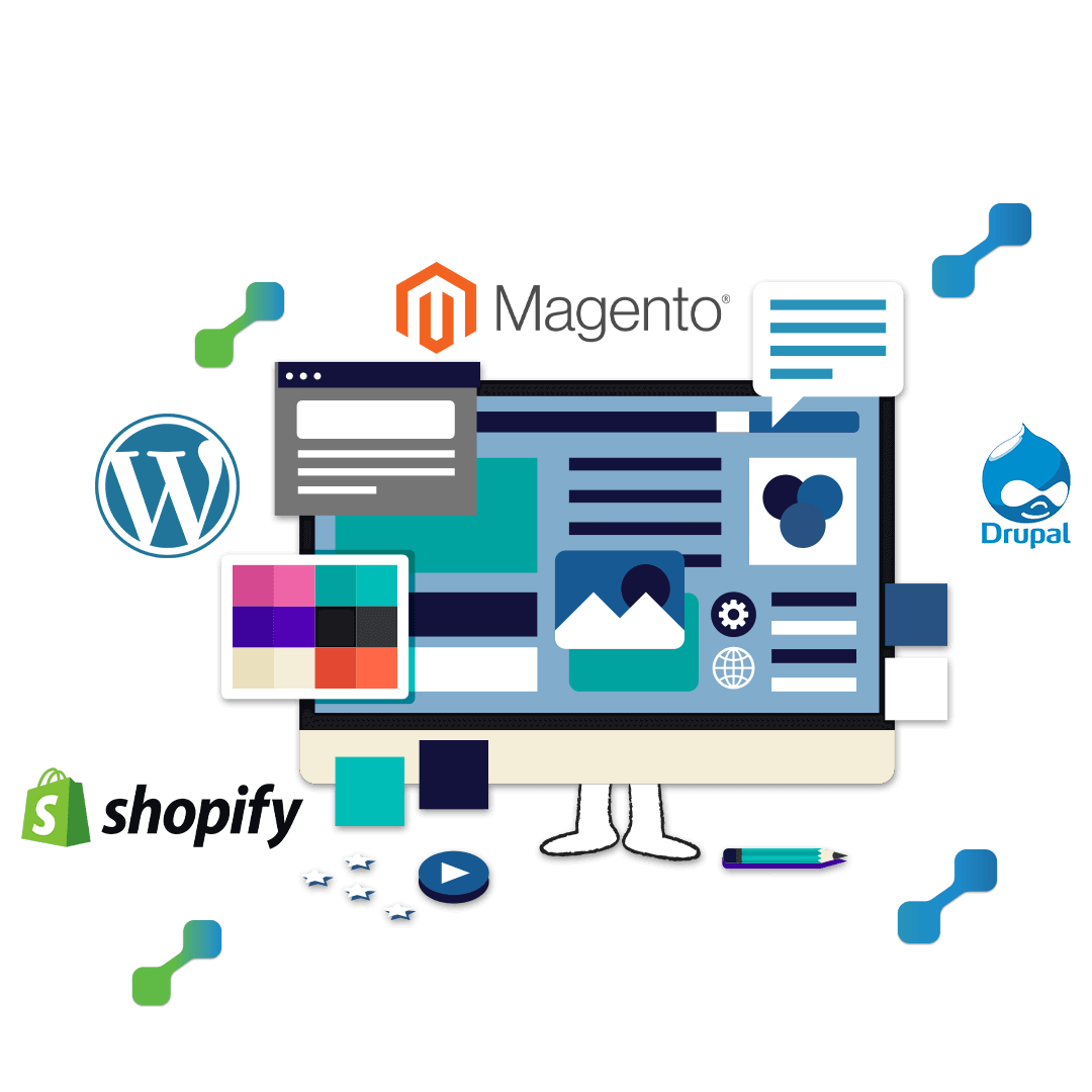 Genifysoft CMS service