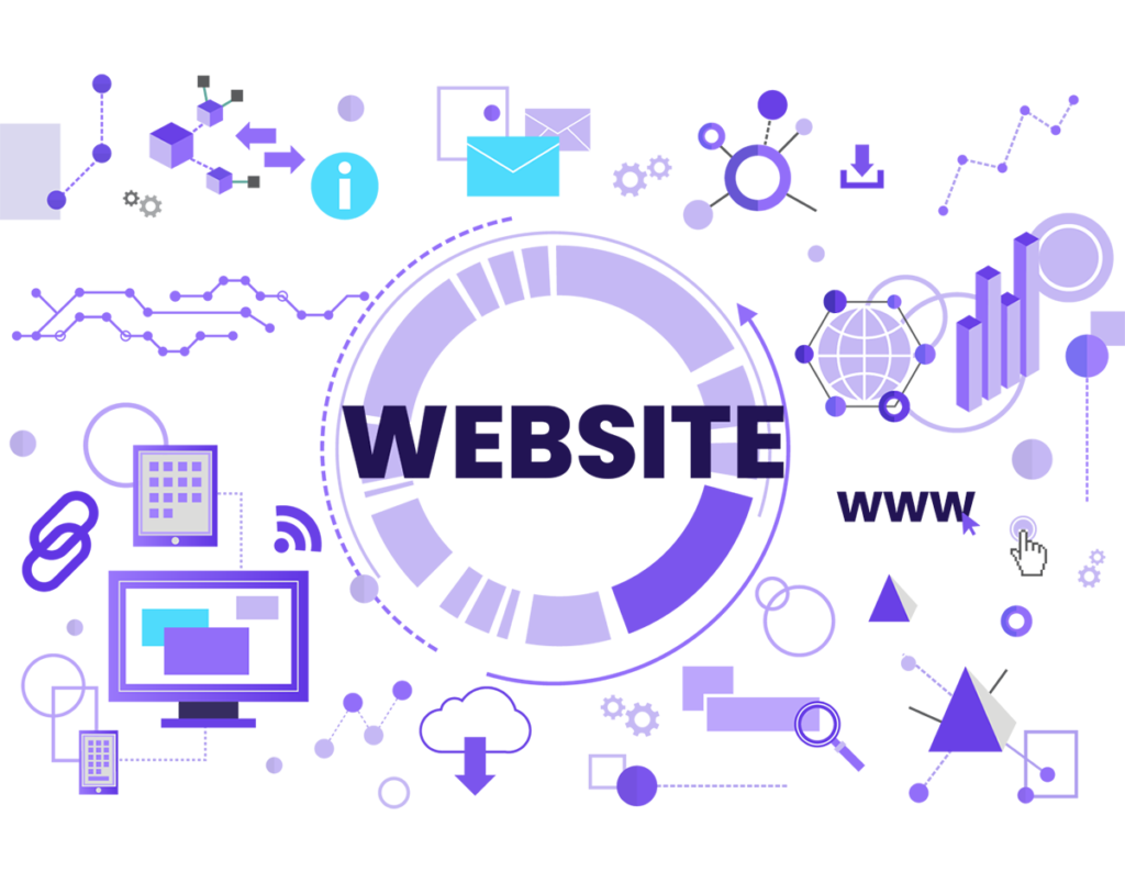 Custom and scalable web development services offered by GenifySoft